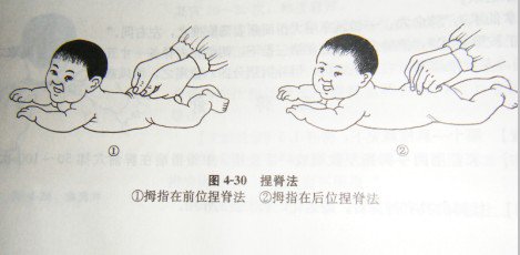 小儿退烧推拿(转)缘缘小儿推拿的博客 <a href="http://blog.sina.com.cn/s/blog_3d25c0180100ea97.html" target="_blank">http://blog.sina.com.cn/s/blog_3d25c0180100ea97.html</a>
