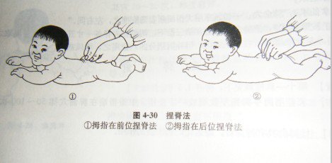 小儿退烧推拿（转）缘缘小儿推拿的博客 <a href="http://blog.sina.com.cn/s/blog_3d25c0180100ea97.html" target="_blank">http://blog.sina.com.cn/s/blog_3d25c0180100ea97.html</a>