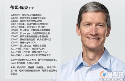 不知庐山真面目,苹果CEO访Valve总部