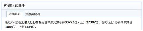 深度数据分析:淘宝有多少店铺真的挣钱?