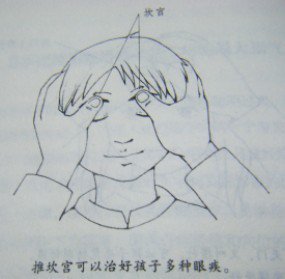 小儿退烧推拿(转)缘缘小儿推拿的博客 <a href="http://blog.sina.com.cn/s/blog_3d25c0180100ea97.html" target="_blank">http://blog.sina.com.cn/s/blog_3d25c0180100ea97.html</a>