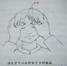 小儿退烧推拿（转）缘缘小儿推拿的博客 <a href="http://blog.sina.com.cn/s/blog_3d25c0180100ea97.html" target="_blank">http://blog.sina.com.cn/s/blog_3d25c0180100ea97.html</a>