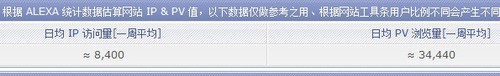 腾讯5000万投资妈妈网
