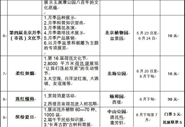 “爱国思贤”端午主题游园活动本周五拉开帷幕