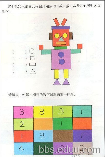 来看一道幼升小的面试题