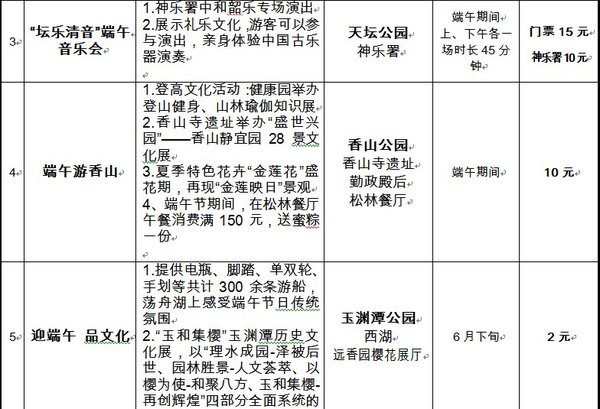 “爱国思贤”端午主题游园活动本周五拉开帷幕