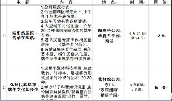 “爱国思贤”端午主题游园活动本周五拉开帷幕