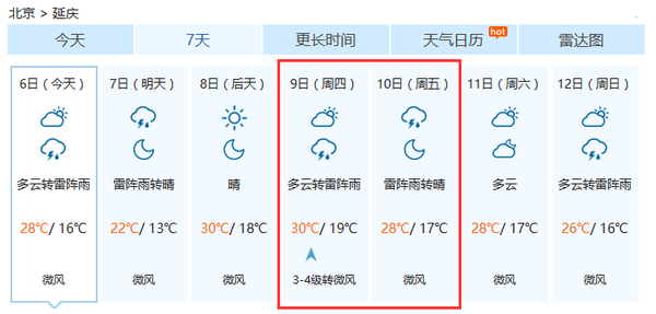 【出行提示】6.9龙湾端午露营携带物品提醒及出行提示