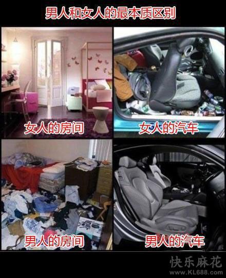 据说这才是男人和女人的本质区别